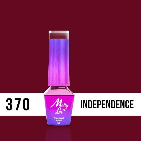 Trajni lak Molly Lac - Pinup Girl  - 370 Independence